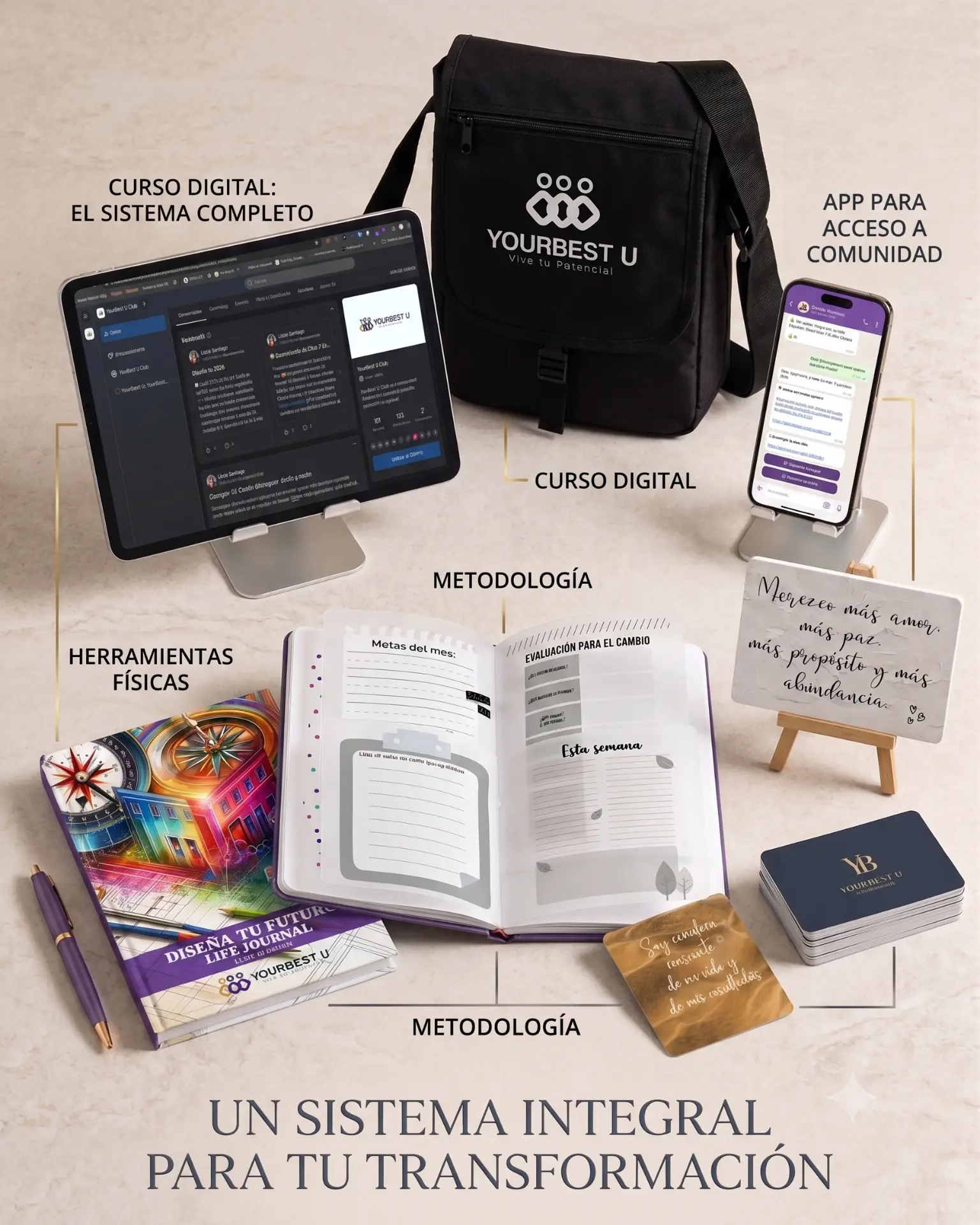 Kit físico de Diseña Tu Futuro